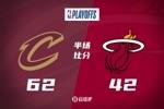 騎士首節(jié)18-0攻擊波&半場(chǎng)領(lǐng)先熱火20分！阿倫7中7 維金斯僅5分